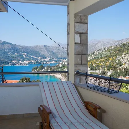 Melani * Zaton (Dubrovnik-Neretva)